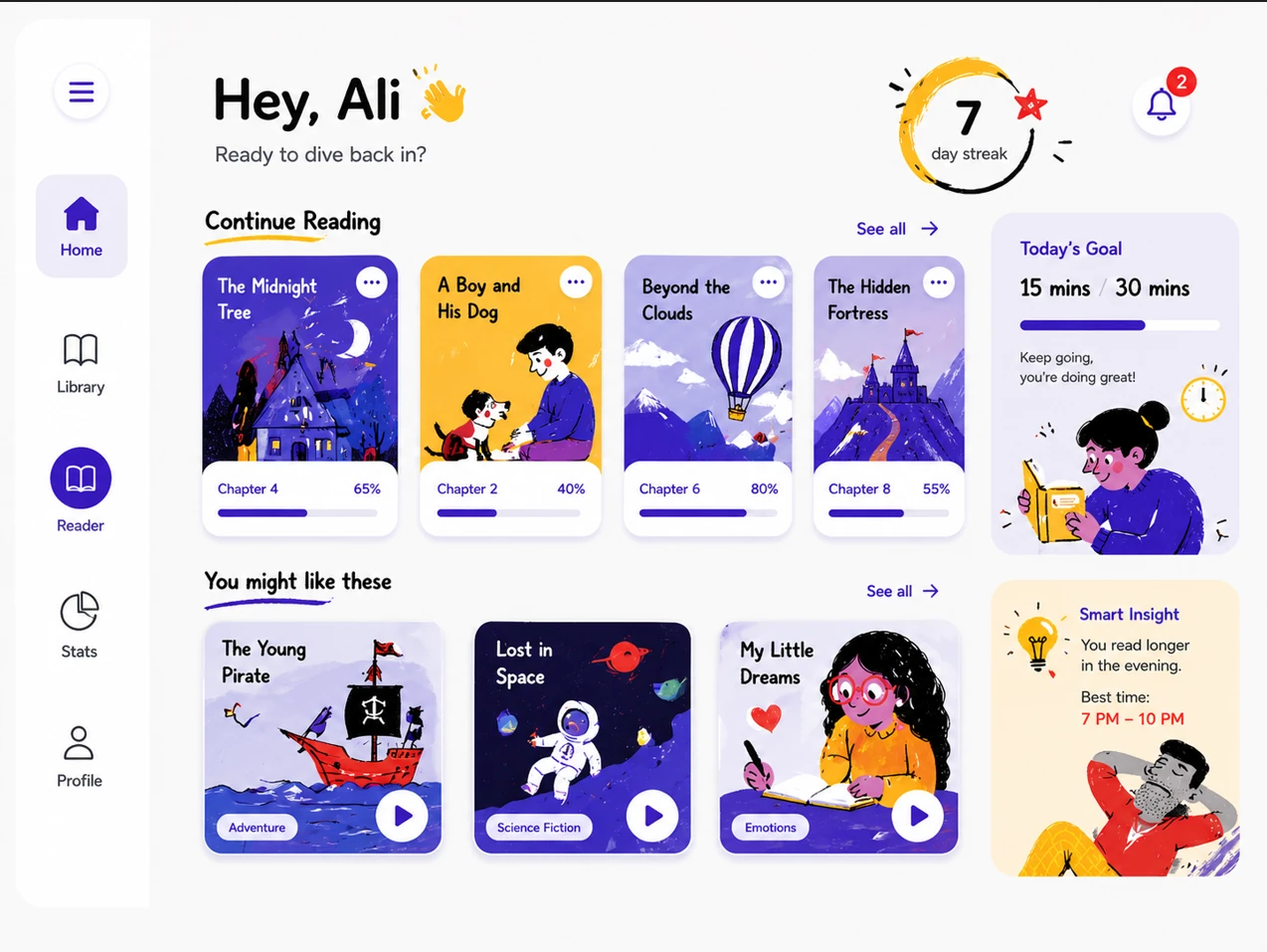 FictionGenie reading dashboard with current books, recommendations, reading goal, and streak